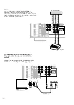 Предварительный просмотр 168 страницы Yamaha DSP-A1 Owner'S Manual