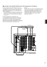 Предварительный просмотр 171 страницы Yamaha DSP-A1 Owner'S Manual