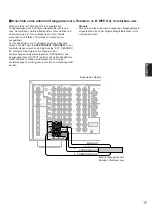 Предварительный просмотр 173 страницы Yamaha DSP-A1 Owner'S Manual