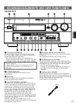 Предварительный просмотр 179 страницы Yamaha DSP-A1 Owner'S Manual