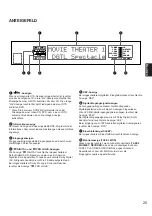 Предварительный просмотр 181 страницы Yamaha DSP-A1 Owner'S Manual