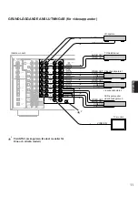 Предварительный просмотр 244 страницы Yamaha DSP-A1 Owner'S Manual