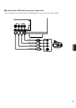 Предварительный просмотр 246 страницы Yamaha DSP-A1 Owner'S Manual