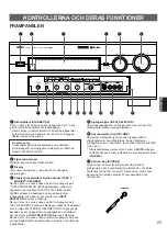 Предварительный просмотр 256 страницы Yamaha DSP-A1 Owner'S Manual