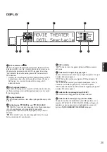 Предварительный просмотр 258 страницы Yamaha DSP-A1 Owner'S Manual