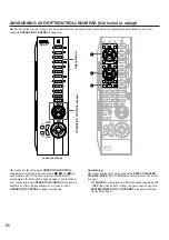 Предварительный просмотр 299 страницы Yamaha DSP-A1 Owner'S Manual