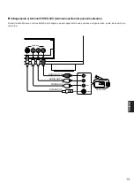 Предварительный просмотр 323 страницы Yamaha DSP-A1 Owner'S Manual