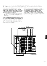 Предварительный просмотр 325 страницы Yamaha DSP-A1 Owner'S Manual