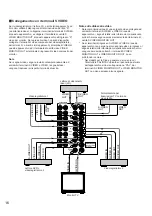 Предварительный просмотр 326 страницы Yamaha DSP-A1 Owner'S Manual