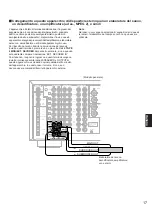 Предварительный просмотр 327 страницы Yamaha DSP-A1 Owner'S Manual