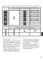 Предварительный просмотр 379 страницы Yamaha DSP-A1 Owner'S Manual