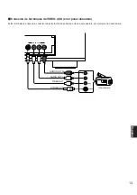 Предварительный просмотр 400 страницы Yamaha DSP-A1 Owner'S Manual