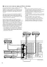 Предварительный просмотр 401 страницы Yamaha DSP-A1 Owner'S Manual