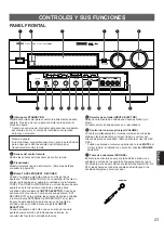 Предварительный просмотр 410 страницы Yamaha DSP-A1 Owner'S Manual