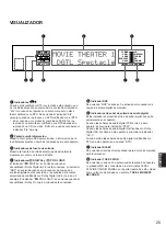 Предварительный просмотр 412 страницы Yamaha DSP-A1 Owner'S Manual