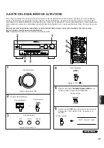 Предварительный просмотр 416 страницы Yamaha DSP-A1 Owner'S Manual