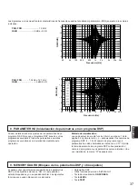 Предварительный просмотр 424 страницы Yamaha DSP-A1 Owner'S Manual