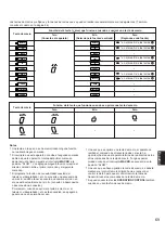 Предварительный просмотр 456 страницы Yamaha DSP-A1 Owner'S Manual