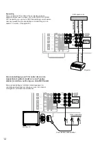 Preview for 476 page of Yamaha DSP-A1 Owner'S Manual