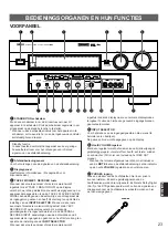 Предварительный просмотр 487 страницы Yamaha DSP-A1 Owner'S Manual