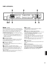 Предварительный просмотр 489 страницы Yamaha DSP-A1 Owner'S Manual