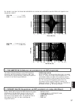 Предварительный просмотр 501 страницы Yamaha DSP-A1 Owner'S Manual