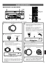 Предварительный просмотр 503 страницы Yamaha DSP-A1 Owner'S Manual