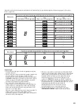 Предварительный просмотр 533 страницы Yamaha DSP-A1 Owner'S Manual