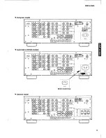 Предварительный просмотр 3 страницы Yamaha DSP-A1000 Service Manual