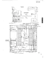 Предварительный просмотр 7 страницы Yamaha DSP-A1000 Service Manual