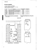 Предварительный просмотр 8 страницы Yamaha DSP-A1000 Service Manual