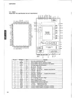 Предварительный просмотр 22 страницы Yamaha DSP-A1000 Service Manual