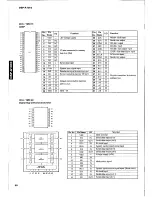 Предварительный просмотр 24 страницы Yamaha DSP-A1000 Service Manual