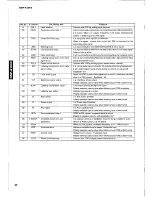 Предварительный просмотр 26 страницы Yamaha DSP-A1000 Service Manual