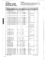 Предварительный просмотр 35 страницы Yamaha DSP-A1000 Service Manual