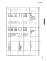 Предварительный просмотр 36 страницы Yamaha DSP-A1000 Service Manual