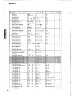 Предварительный просмотр 37 страницы Yamaha DSP-A1000 Service Manual