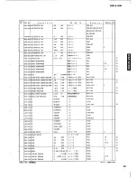 Предварительный просмотр 38 страницы Yamaha DSP-A1000 Service Manual