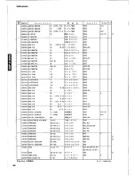 Предварительный просмотр 39 страницы Yamaha DSP-A1000 Service Manual