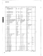 Предварительный просмотр 41 страницы Yamaha DSP-A1000 Service Manual