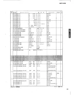 Предварительный просмотр 42 страницы Yamaha DSP-A1000 Service Manual