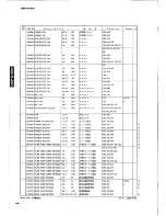 Предварительный просмотр 43 страницы Yamaha DSP-A1000 Service Manual