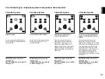 Предварительный просмотр 15 страницы Yamaha DSP-A1092 Owner'S Manual