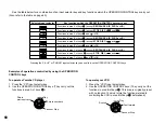 Предварительный просмотр 72 страницы Yamaha DSP-A1092 Owner'S Manual