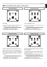 Preview for 15 page of Yamaha DSP-A2 Owner'S Manual