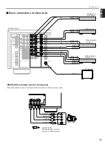 Preview for 17 page of Yamaha DSP-A2 Owner'S Manual