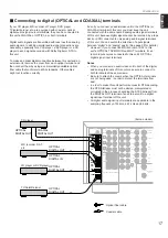 Preview for 19 page of Yamaha DSP-A2 Owner'S Manual