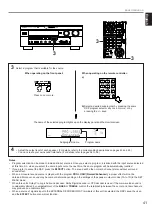 Preview for 43 page of Yamaha DSP-A2 Owner'S Manual