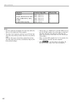 Preview for 46 page of Yamaha DSP-A2 Owner'S Manual