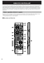 Preview for 62 page of Yamaha DSP-A2 Owner'S Manual